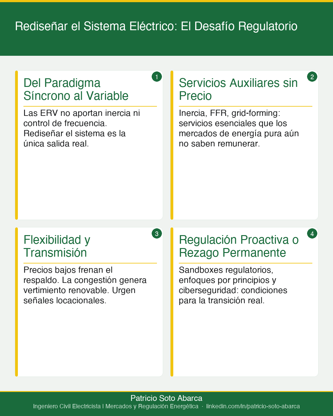 Rediseñar el Sistema Eléctrico: El Desafío Regulatorio